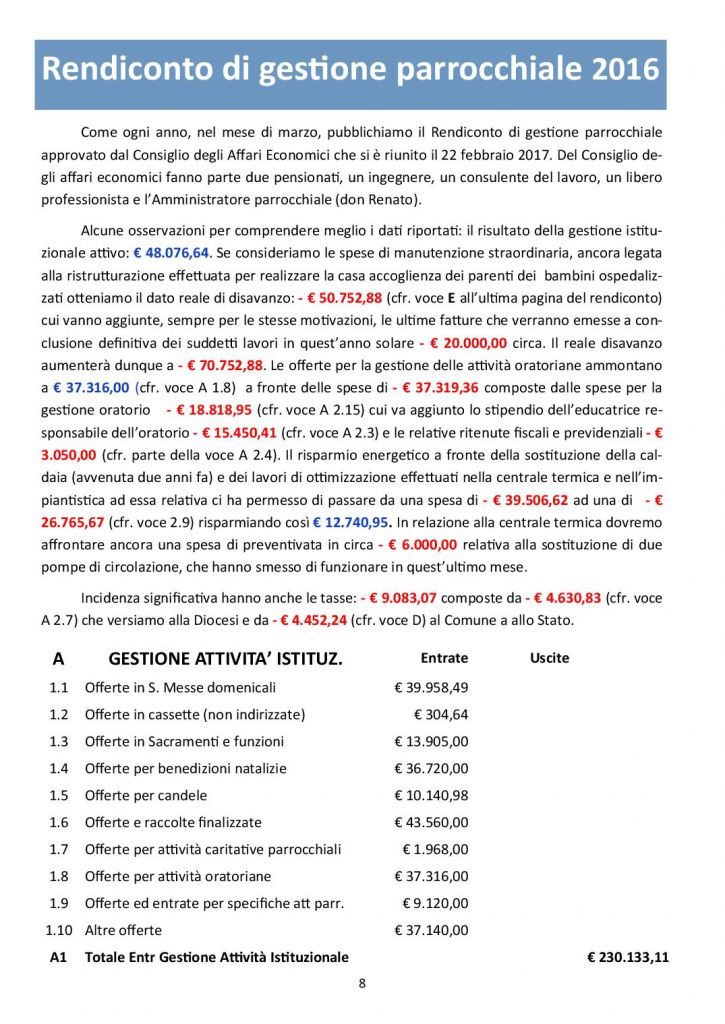 Informatore 17,3B4.pub08